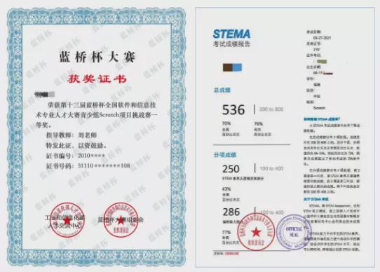 包含南美洲球队在全球篮赛中斩获佳绩，势如破竹的词条