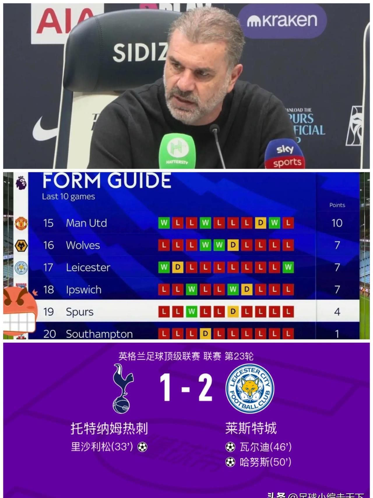 VAR判罚再引争议，热刺对阵波尔图裁判判点引发巨大争议的简单介绍